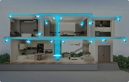 Lorex Connect (New App) | U-Series | 8Ch 4K NVR System | 3 Bullet Cameras