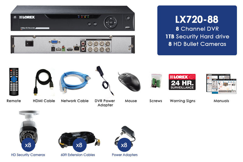 HD 720p Camera System with 8 Cameras and DVR